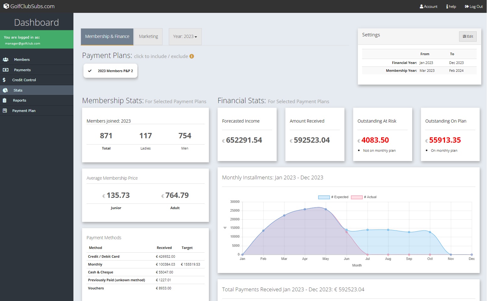Mobile App on iPhone